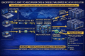 Thumbnail for version as of 01:33, 11 April 2026