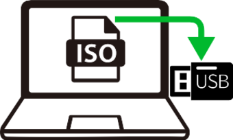 Kicksecure Live ISO (via USB) and Installation